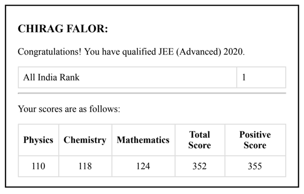 Result